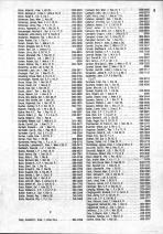 Landowners Index 009, Adams County 1978